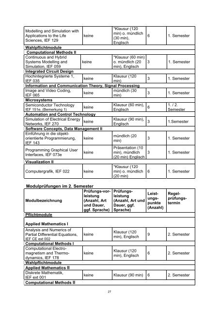 Examination Regulation - English - FakultÃ¤t fÃ¼r Informatik und ...