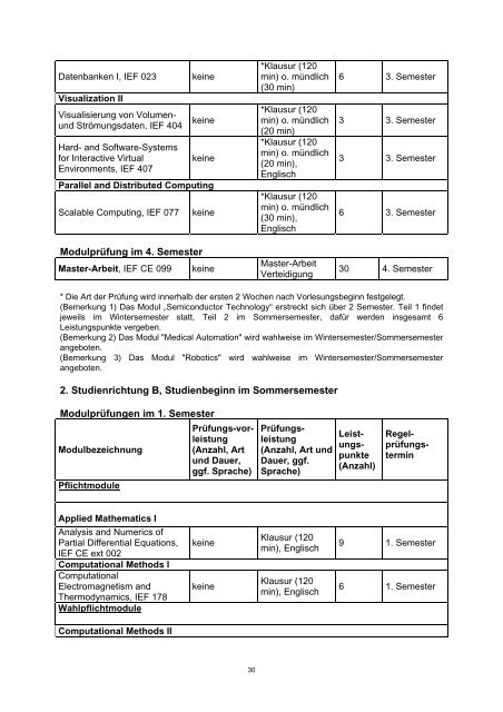 Examination Regulation - English - FakultÃ¤t fÃ¼r Informatik und ...