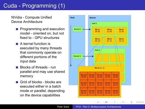 PCS - Part 2: Multiprocessor Architectures