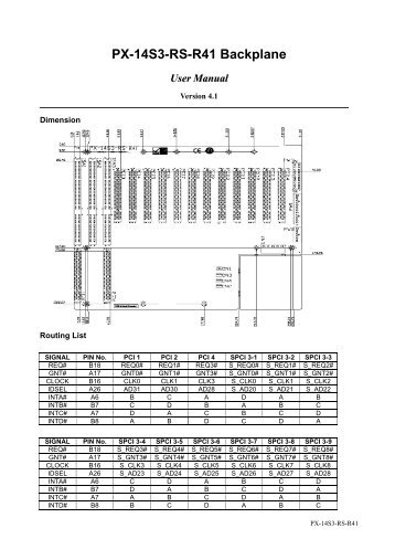 PX-14S3-RS-R41 Backplane User Manual - iEi