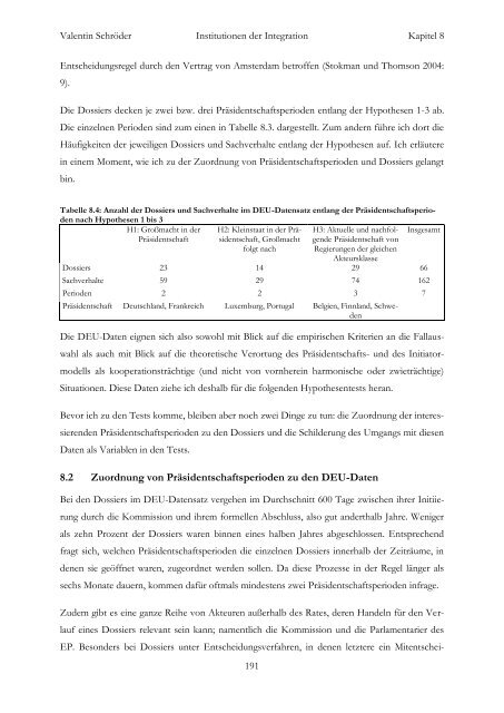 Institutionen der Integration RatsprÃ¤sidentschaft und ... - E-LIB