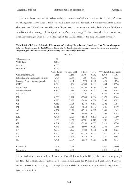 Institutionen der Integration RatsprÃ¤sidentschaft und ... - E-LIB