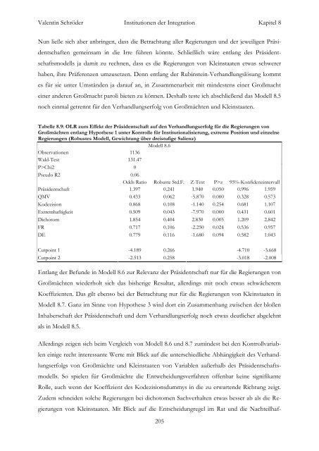 Institutionen der Integration RatsprÃ¤sidentschaft und ... - E-LIB