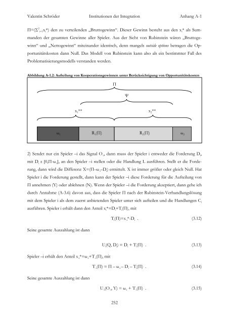 Institutionen der Integration RatsprÃ¤sidentschaft und ... - E-LIB