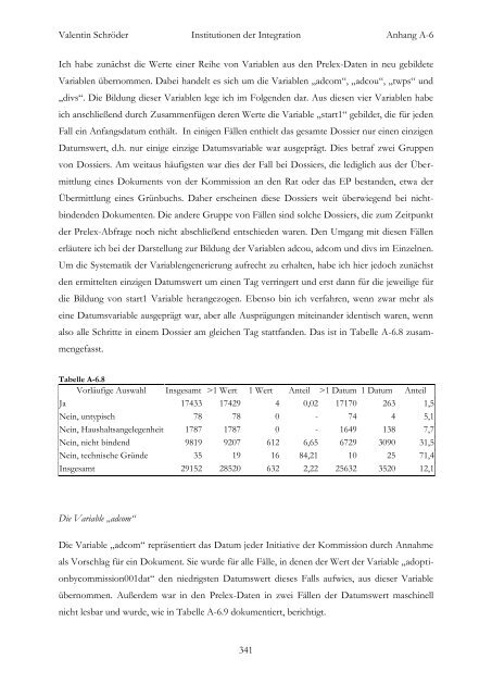 Institutionen der Integration RatsprÃ¤sidentschaft und ... - E-LIB