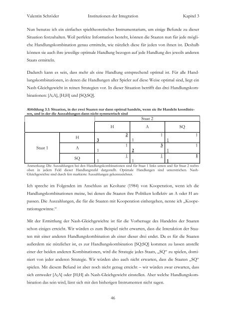 Institutionen der Integration RatsprÃ¤sidentschaft und ... - E-LIB