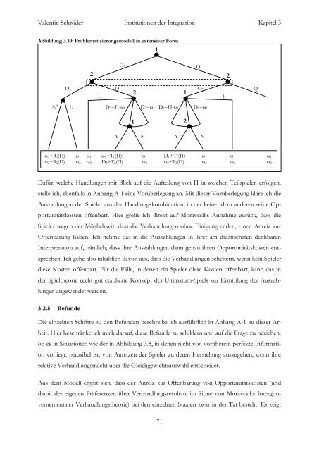 Institutionen der Integration RatsprÃ¤sidentschaft und ... - E-LIB