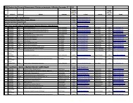 Staff Assignments - CT.gov