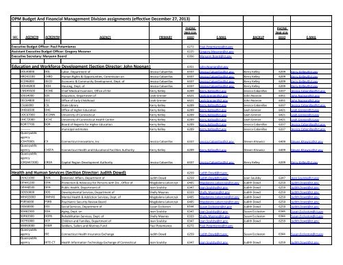 Staff Assignments - CT.gov