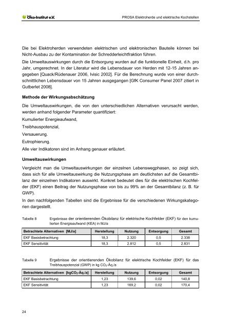 PDF-Datei - Ã–ko-Institut eV