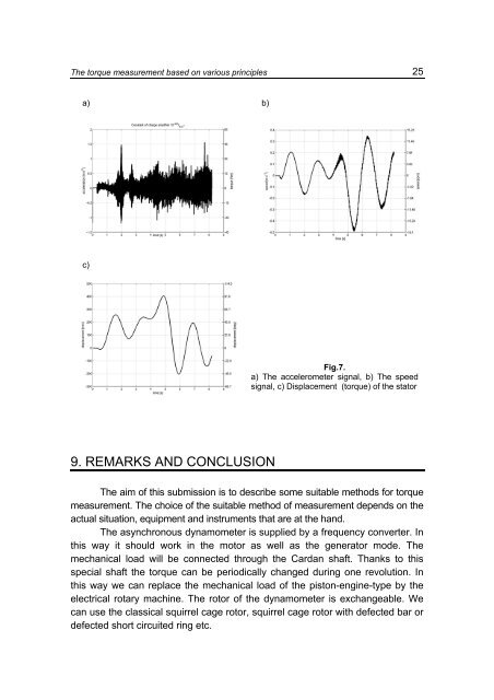 the torque measurement based on various principles