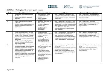ielts general writing task 2 answer sheet pdf