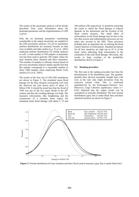 Volume 2 - International Environmental Modelling and Software ...