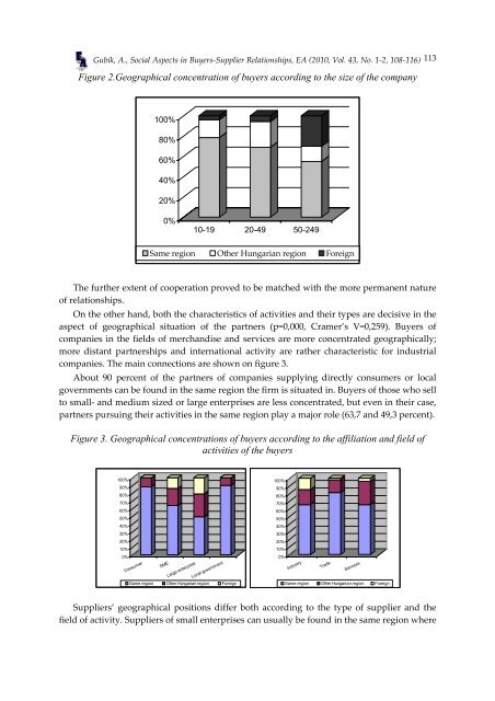 Twice a Year Scientific Journal