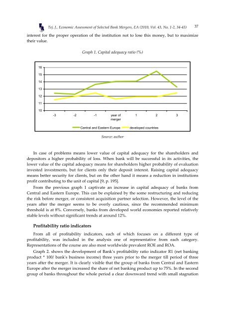 Twice a Year Scientific Journal