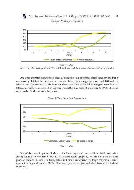 Twice a Year Scientific Journal