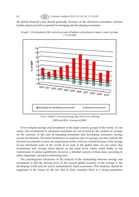 Twice a Year Scientific Journal