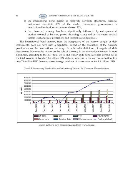 Twice a Year Scientific Journal