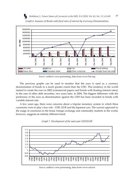 Twice a Year Scientific Journal