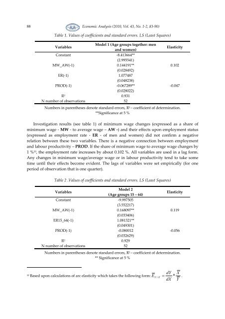 Twice a Year Scientific Journal