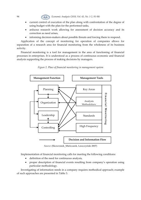 Twice a Year Scientific Journal