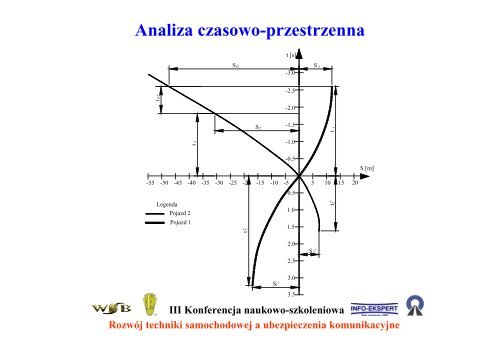 plik2 - Politechnika Radomska