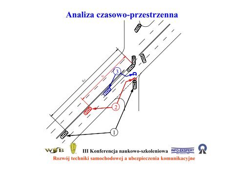 plik2 - Politechnika Radomska