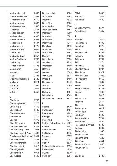 richtlinie - Landkreis Bernkastel-Wittlich