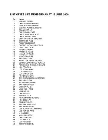 LIST OF IES LIFE MEMBERS AS AT 12 JUNE 2008