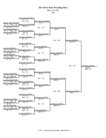 PDF version of this Bracket