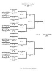 PDF version of this Bracket