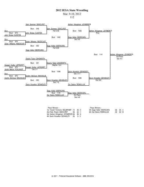 PDF version of this Bracket