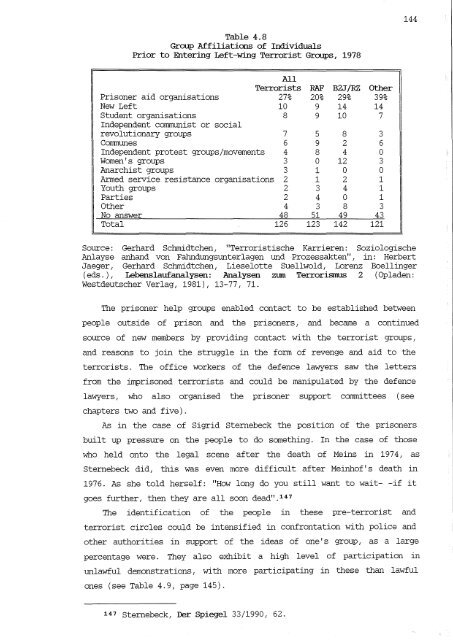 Bruce Allen Scharlau PhD thesis - Research@StAndrews:FullText