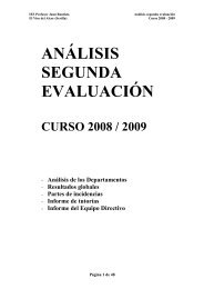 AnÃ¡lisis de la 2Âª EvaluaciÃ³n 08-09 - IES Profesor Juan Bautista