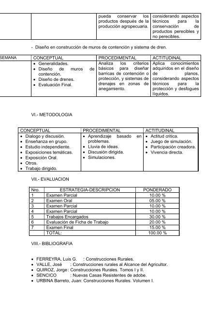 Construcciones Rurales - IESTP Oyon