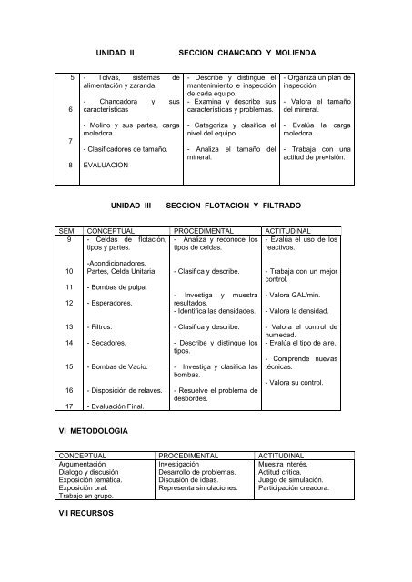 InspecciÃ³n y Mantenimiento de Plantas Concentradoras - IESTP Oyon