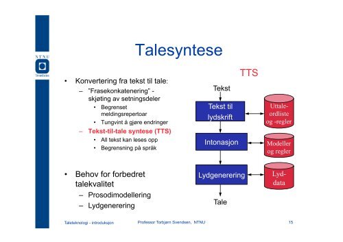 Taleteknologi - Institutt for elektronikk og telekommunikasjon - NTNU