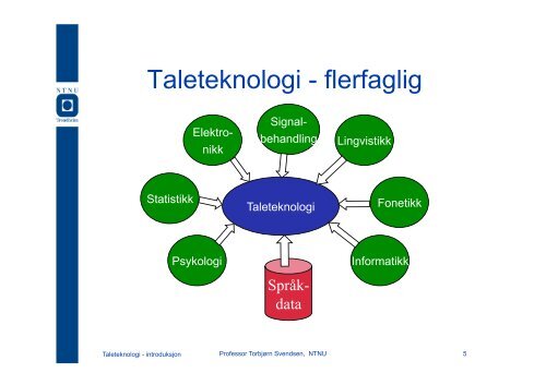 Taleteknologi - Institutt for elektronikk og telekommunikasjon - NTNU