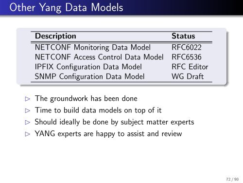 Network Configuration Management with NETCONF and YANG - IETF