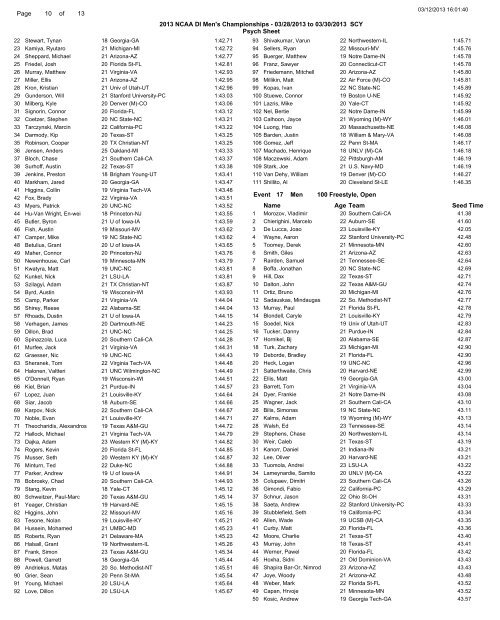 Preselections Entry List - USA Swimming