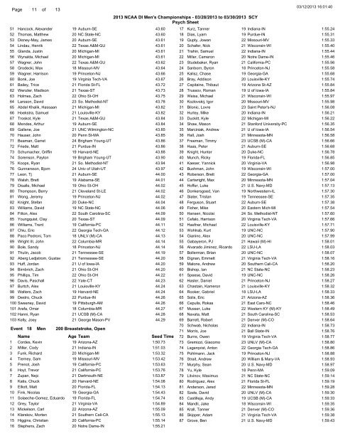 Preselections Entry List - USA Swimming