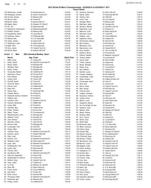 Preselections Entry List - USA Swimming