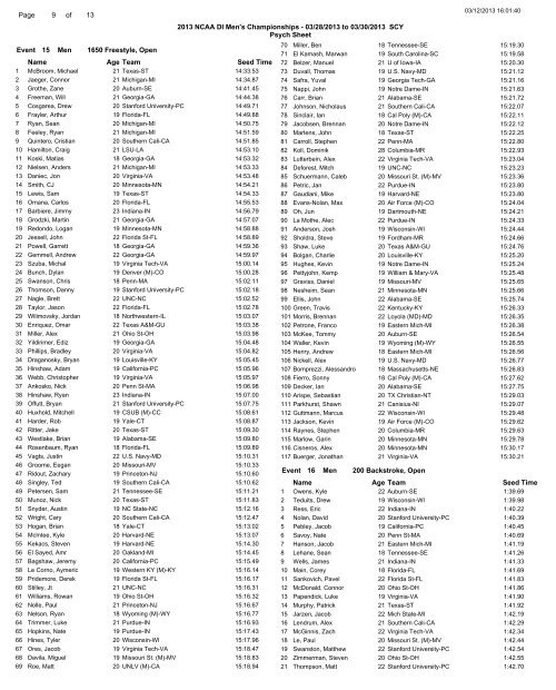 Preselections Entry List - USA Swimming