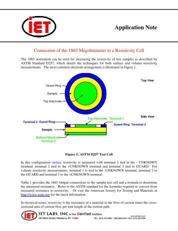 Connection of the 1865 Megohmmeter to a ... - IET Labs, Inc.