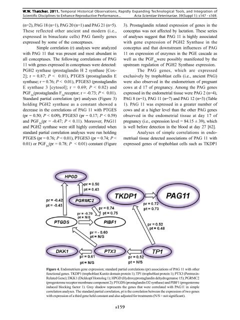 2011 (SBTE) 25th Annual Meeting Proceedings - International ...