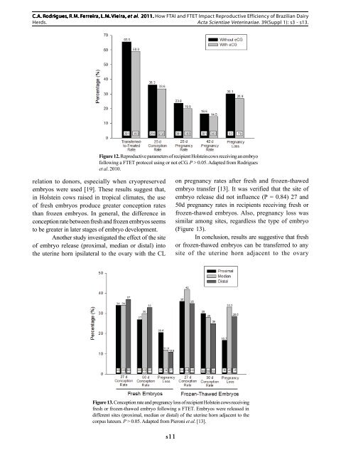 2011 (SBTE) 25th Annual Meeting Proceedings - International ...