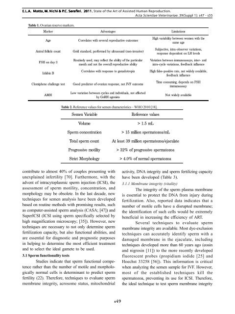 2011 (SBTE) 25th Annual Meeting Proceedings - International ...