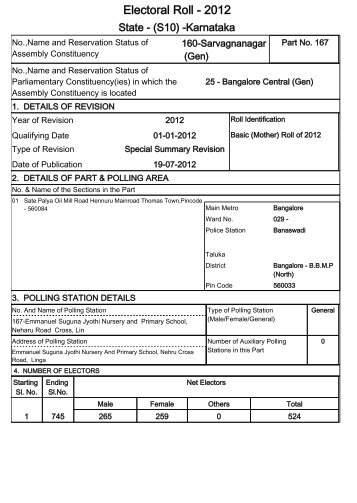 Electoral Roll - 2012