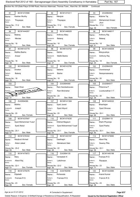 Electoral Roll - 2012