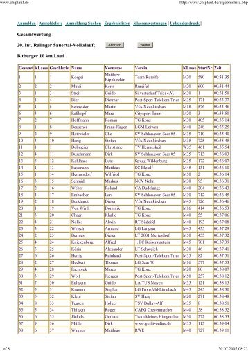 Gesamtwertung 20. Int. Ralinger Sauertal-Volkslauf; Bitburger ... - CAB